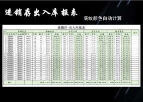 进销存-出入库报表