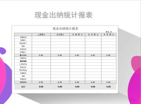 现金出纳统计报表财务报表