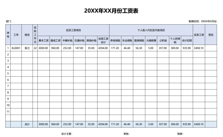 工资明细表（带公式自动计算）