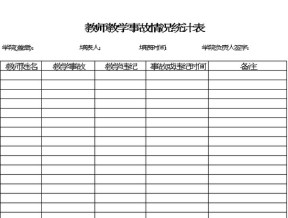 教师教学事故情况统计表