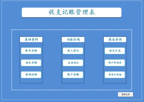 收支记账管理表