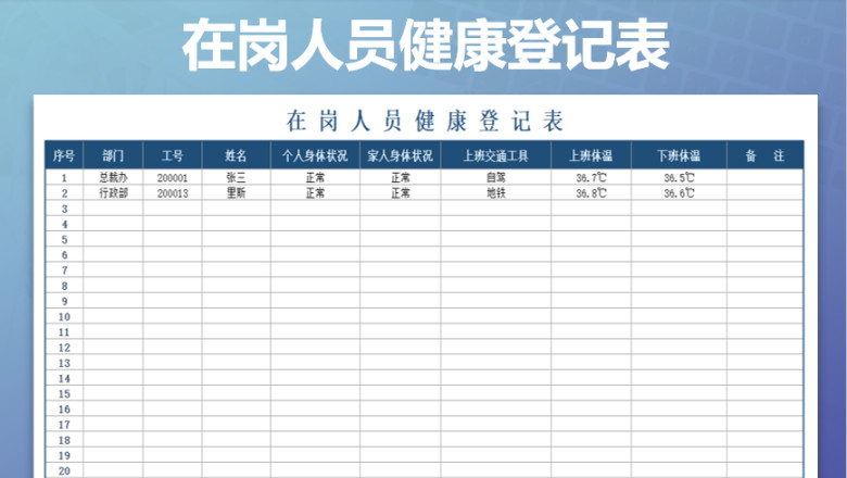 在岗人员健康登记表