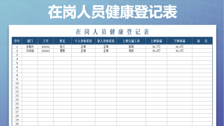 在岗人员健康登记表