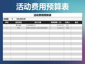 活动费用预算表