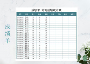 成绩单-简约成绩统计表