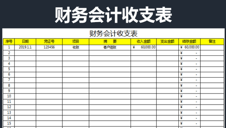 财务会计收支表
