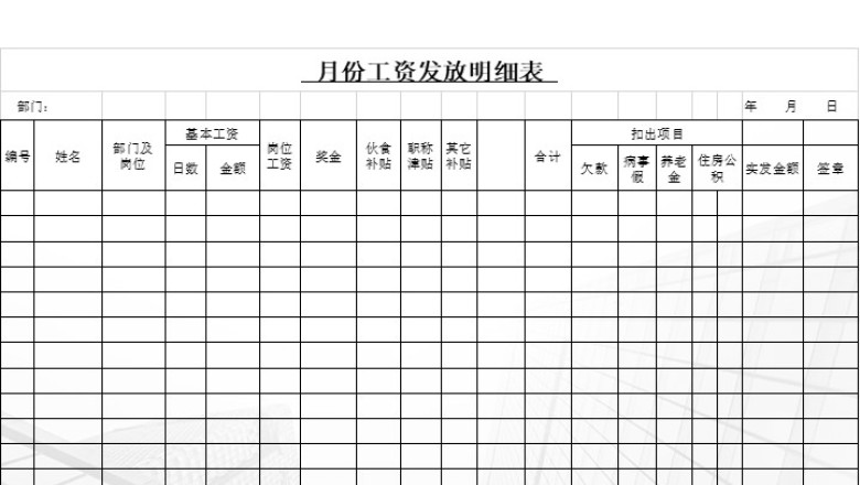 月份工资发放明细表