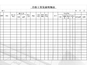 月份工资发放明细表