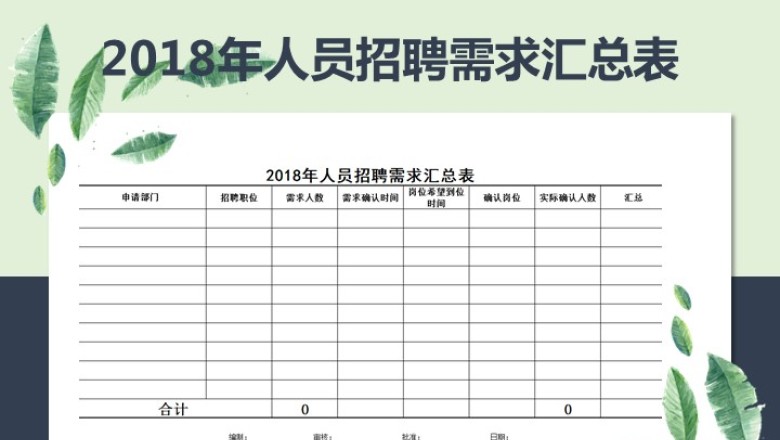年人员招聘需求汇总表