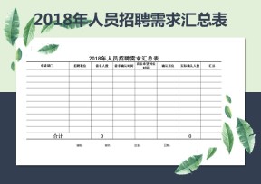 年人员招聘需求汇总表
