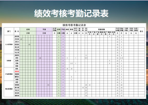 绩效考核考勤记录表