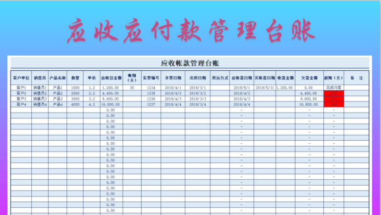 应收帐款管理台账