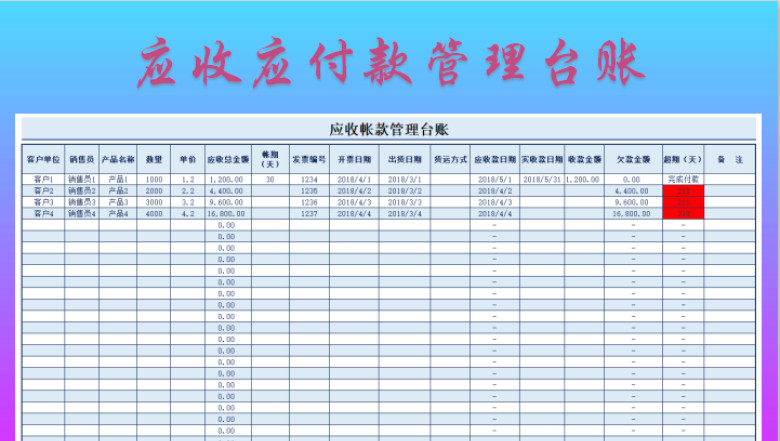 应收帐款管理台账