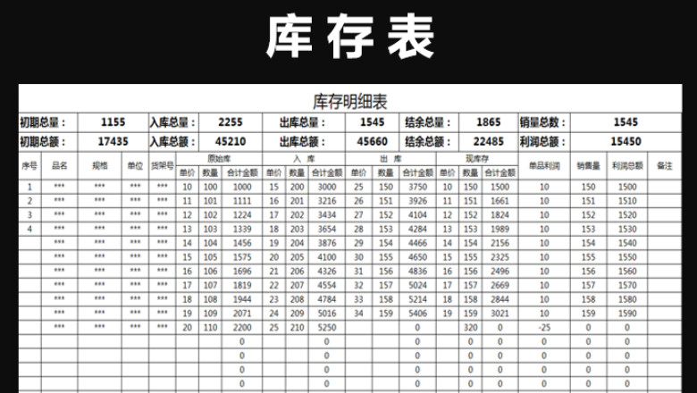 进销存-库存表-盘点表
