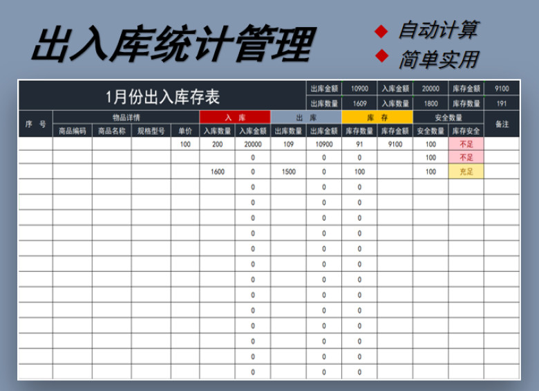 出入库统计管理