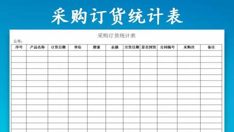 采购订货统计表