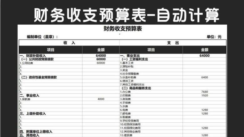 财务收支预算表-自动计算