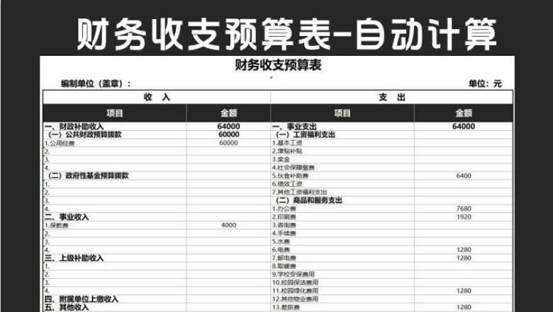 财务收支预算表-自动计算