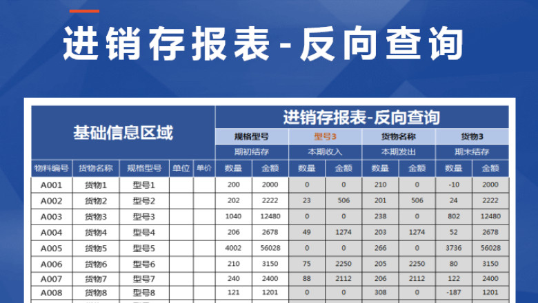进销存报表-反向查询