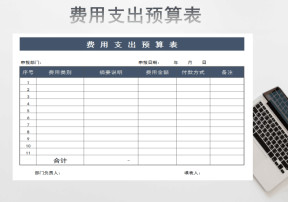 费用支出预算表