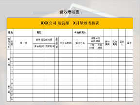 绩效考核表