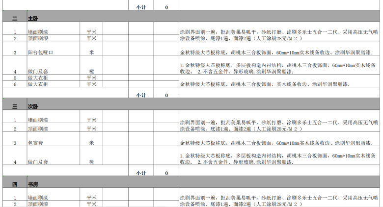 家庭装修预算表