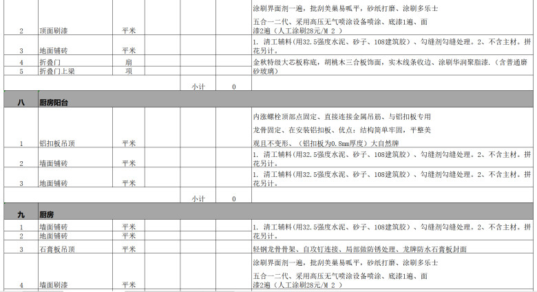 家庭装修预算表