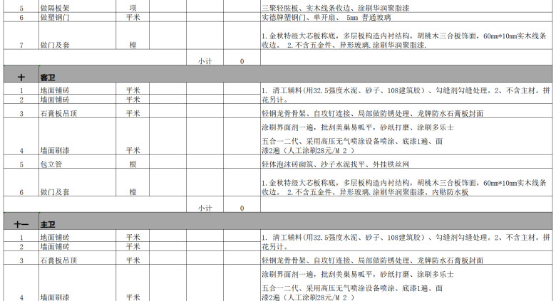 家庭装修预算表