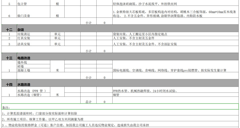 家庭装修预算表