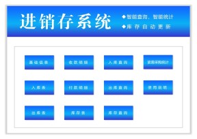进销存系统