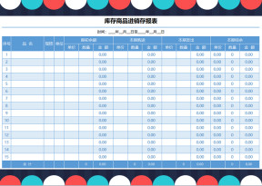 简洁库存商品进销存报表