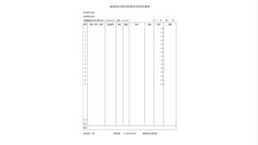 增值税专用发票销货清单模版