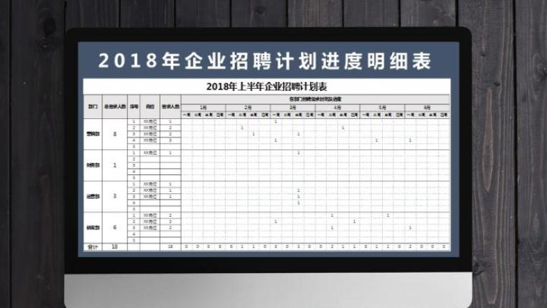 年上半年企业招聘计划表
