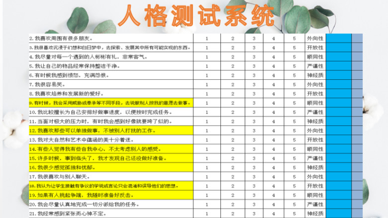招聘面试人格测试系统