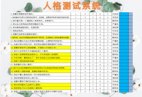 招聘面试人格测试系统