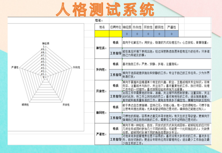 招聘面试人格测试系统