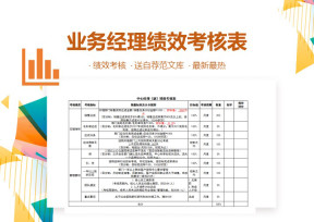 经理（副）绩效考核表
