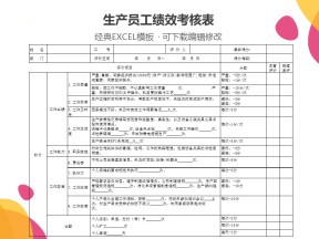 生产员工绩效考核表