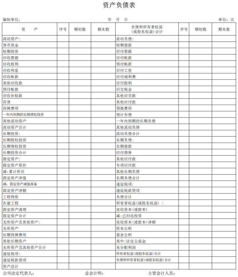 资产负债表