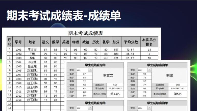 学生期末考试成绩表