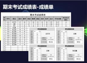 学生期末考试成绩表