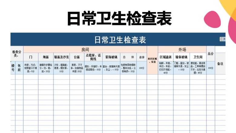 日常卫生检查表