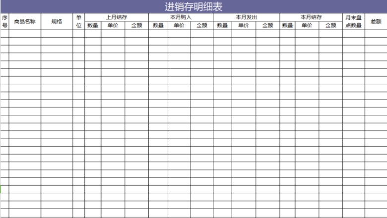 商品进销存明细表
