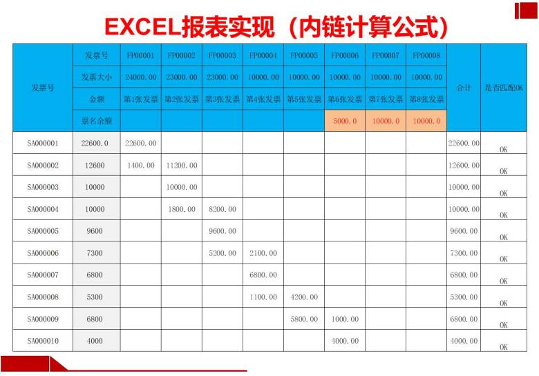 EXCEL公式拆分与匹配发票（内附计算公式）