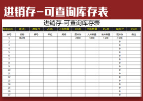 进销存-可查询自动库存表