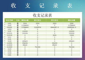 收支记录表