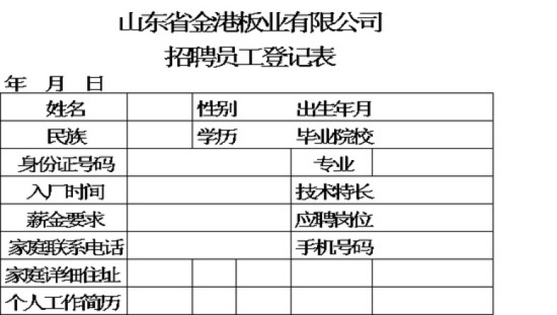 招聘员工登记表