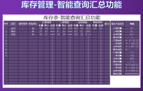 库存表（自动）