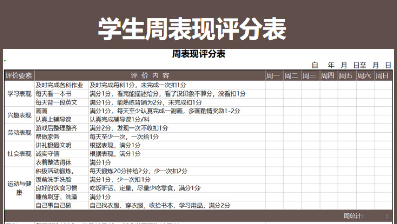 学生周表现评分表