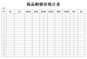 商品购销存统计表